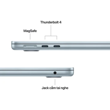 Ảnh chi tiết 5 của MacBook Air M4 13 inch 2025