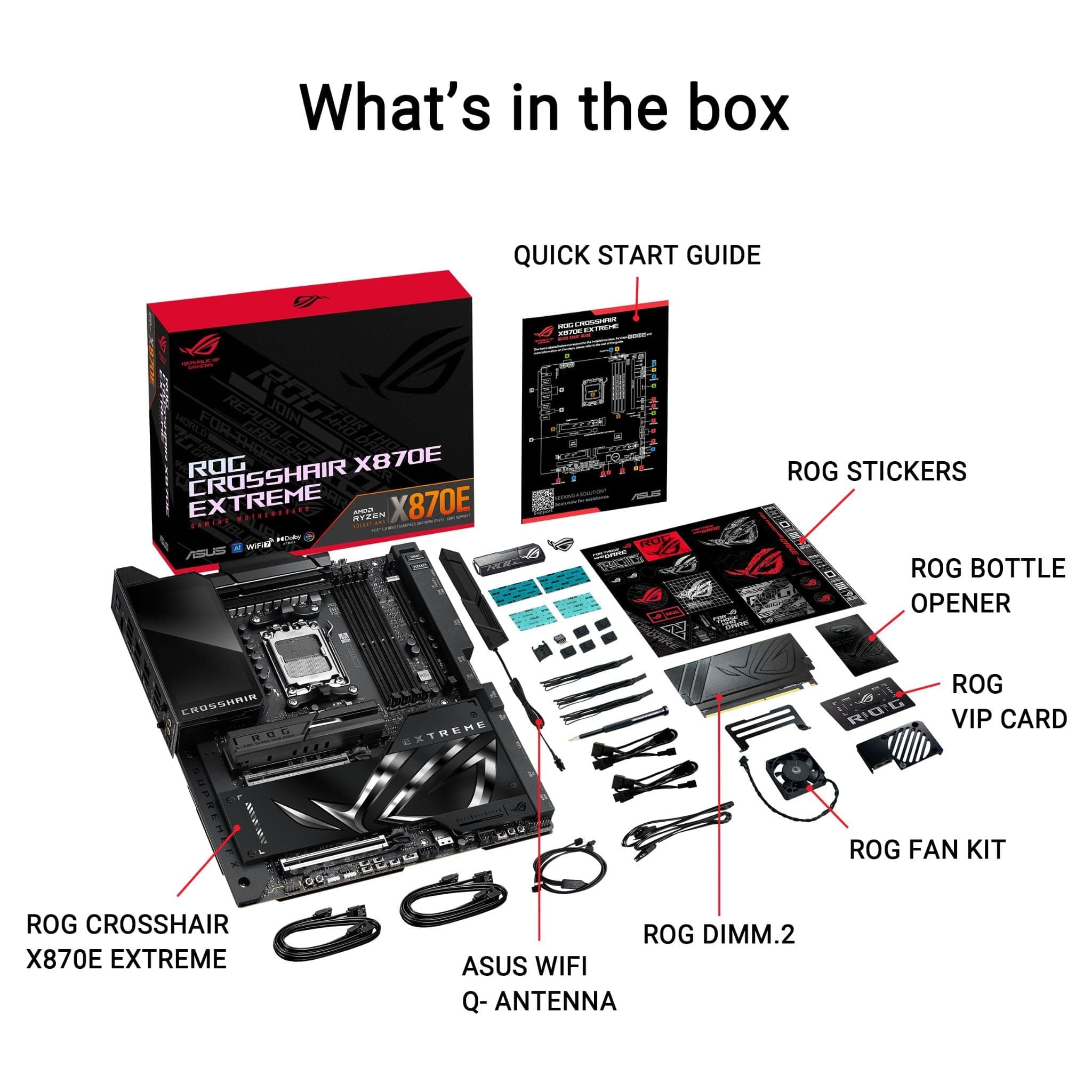 Ảnh chi tiết 2 của Bo mạch chủ ASUS ROG CROSSHAIR X870E EXTREME (DDR5)